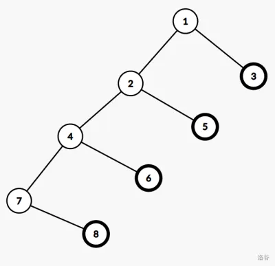 kh6cgtyp.png (400×387)